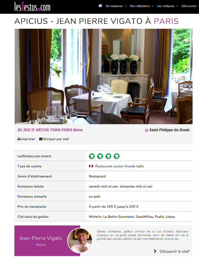 Les Resto.com